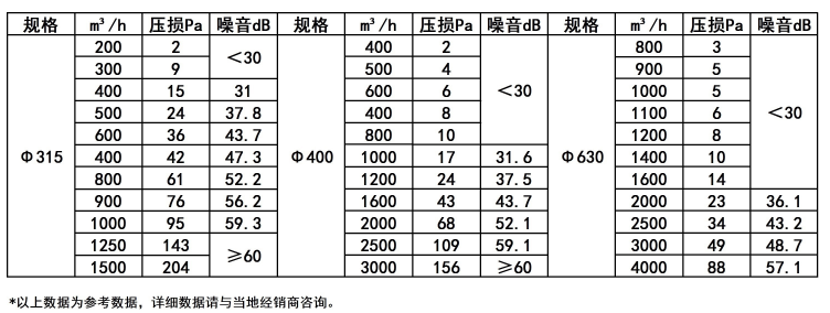 QQ截图20190417113134.png